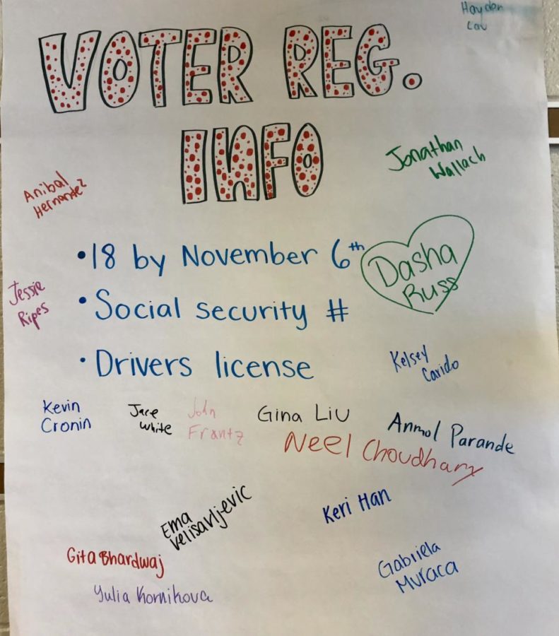 Students signed their names on a poster during lunch periods. This was for the Voter Registration Drive, hosted by JSA.