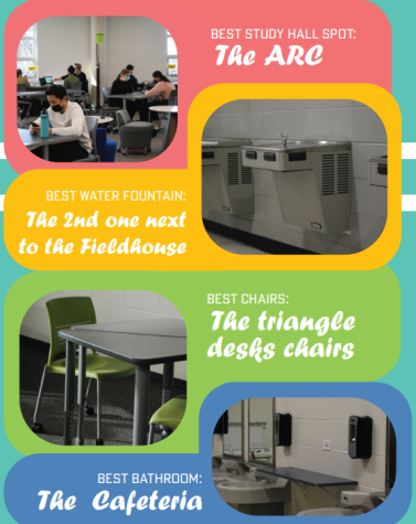 This is a graphic that includes photos of the best study area (The ARC), the best water fountain (by the ARC), the best chairs (triangle desk chairs), and the best bathrooms (by the cafeteria).