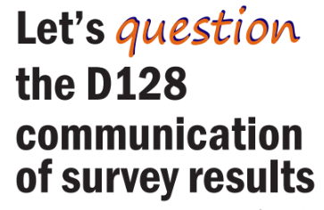 Let’s question the D128 communication of survey results